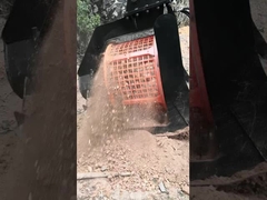 Bouteille de dépistage rotative à 360°